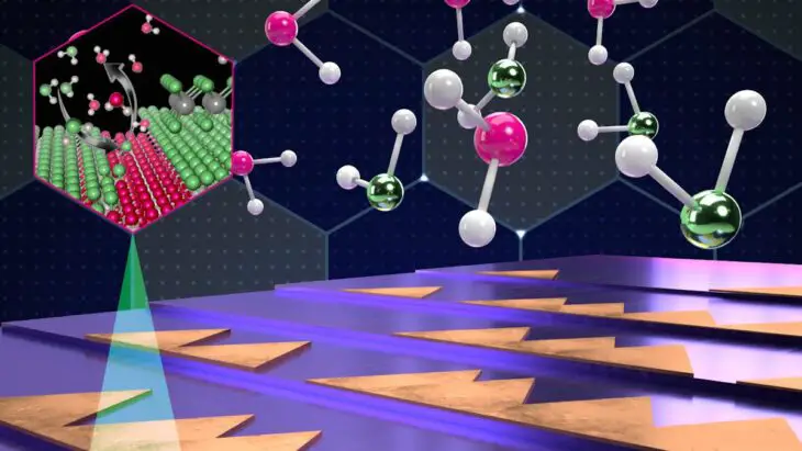 Des chercheurs trouvent une solution au problème des semi-conducteurs 2D