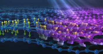 Une étude révèle le potentiel caché des antiferromagnétiques