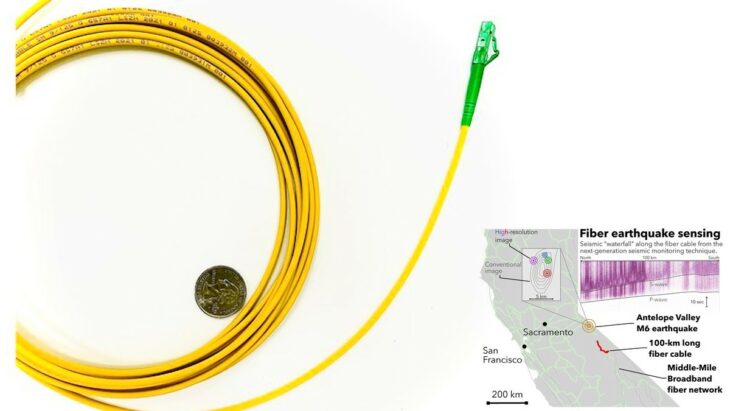 Quand la fibre optique devient un outil de prévention des séismes en Californie