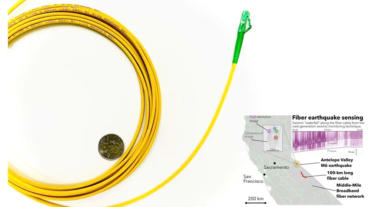 Quand la fibre optique devient un outil de prévention des séismes en Californie