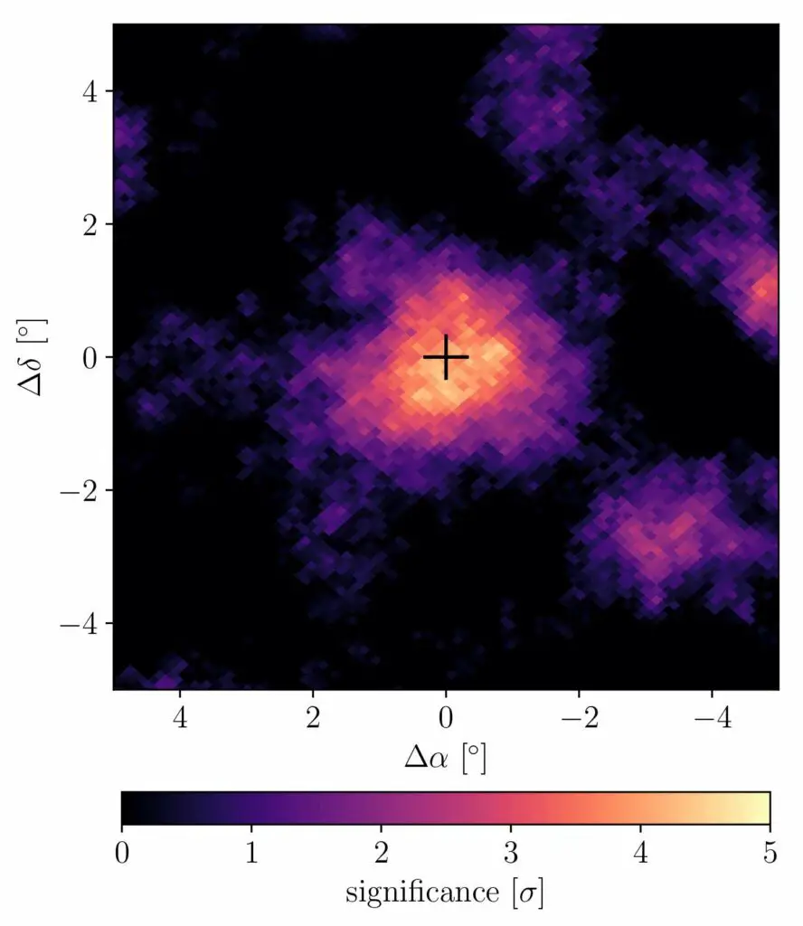 Découverte inédite de rayons gamma à très haute énergie émanant du soleil 3