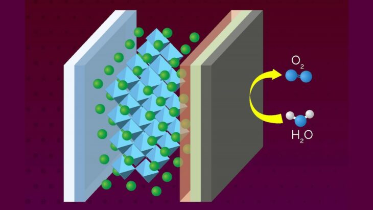 La clé d'une énergie hydrogénée durable?