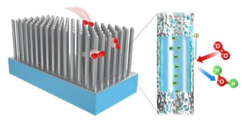 Une nouvelle architecture de pile à combustible utilise des nanofils pour assurer la durabilité