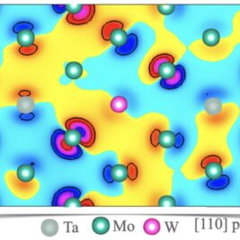 Une nouvelle méthode teste 1 000 matériaux en un temps record