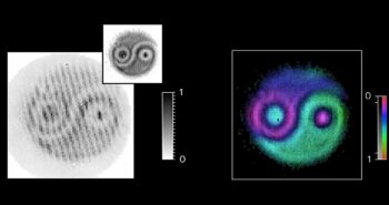 La danse quantique des photons en direct ressemble étrangement au Ying et Yang