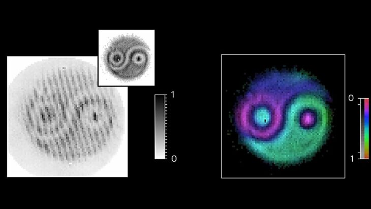 La danse quantique des photons en direct ressemble étrangement au Ying et Yang