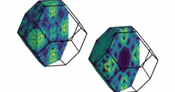 Qu'est-ce qui rend le silicium si spécial ? Nouvelles découvertes en vue