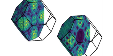 Qu'est-ce qui rend le silicium si spécial ? Nouvelles découvertes en vue