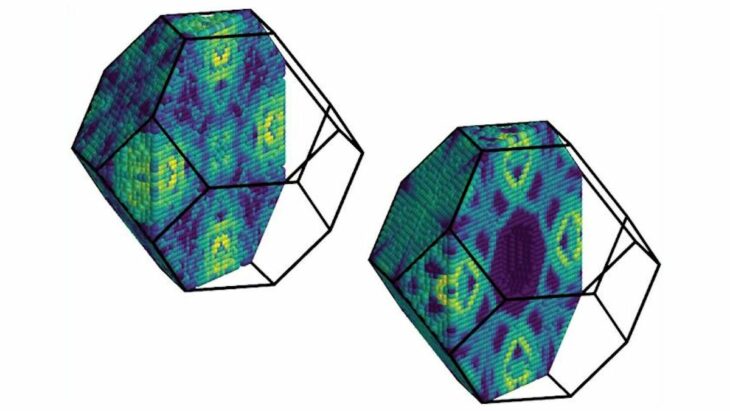 Qu'est-ce qui rend le silicium si spécial ? Nouvelles découvertes en vue