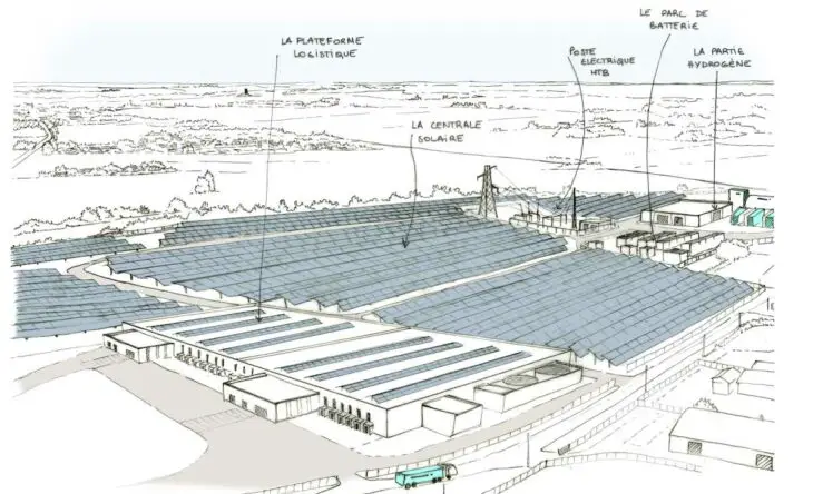 Un hub énergétique vert aux Fonderies du Poitou
