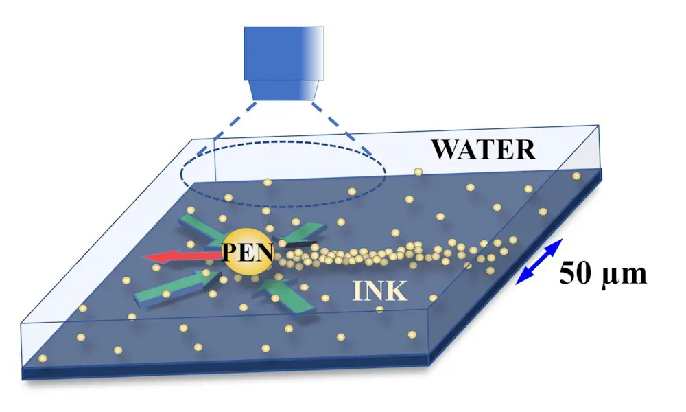 Écrire dans l'eau : une prouesse rendue possible par des chercheurs ingénieux 2