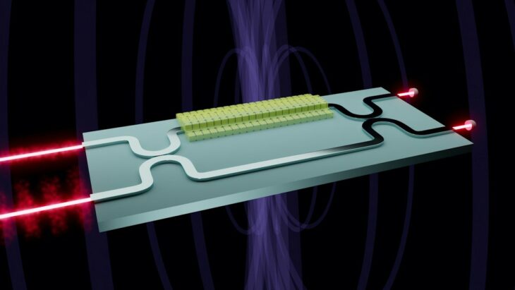 USA : des scientifiques vont développer des technologies de capteurs à l'échelle quantique