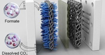 Le CO2 capturé converti en un seul produit grâce à la haute pression