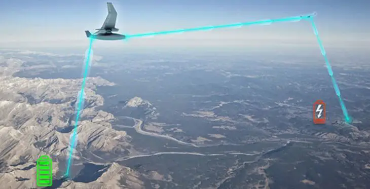 La DARPA envisage la transmission d'énergie sans fils par voie aérienne
