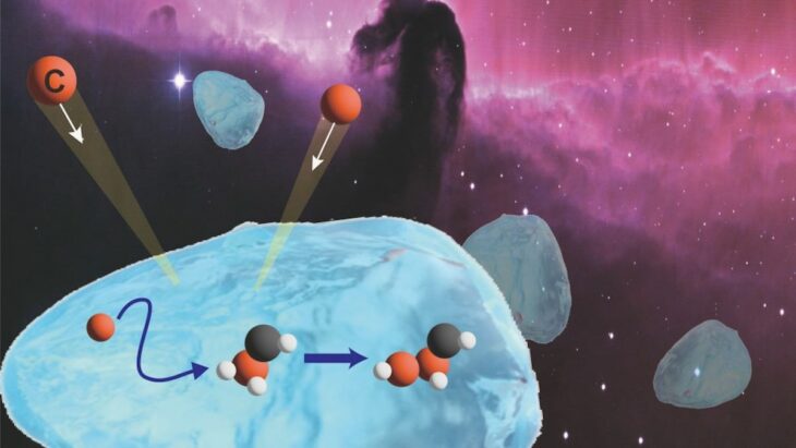 Un mécanisme surprenant à l'origine de la complexité chimique de l'univers