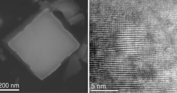 Les nanocristaux dopés au cuivre : une nouvelle ère pour l'énergie solaire