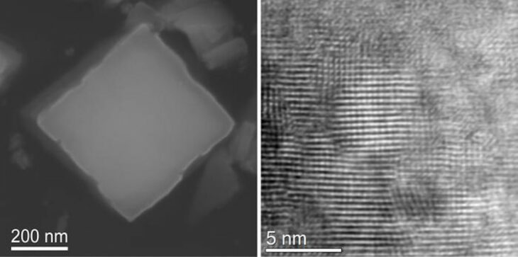 Les nanocristaux dopés au cuivre : une nouvelle ère pour l'énergie solaire