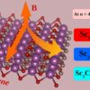 Le MXene : un nanomatériau aux propriétés surprenantes