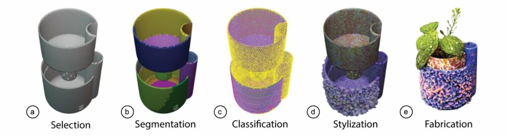 Comment Style2Fab rend l'impression 3D plus accessible aux novices 4
