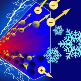 Un mélange de nickel et d'or pour une conductivité électrique extrêmement élevée