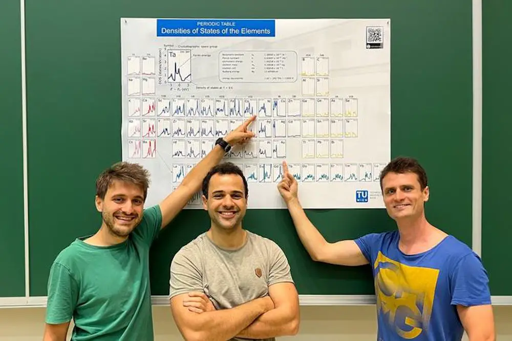 Un mélange de nickel et d'or pour une conductivité électrique extrêmement élevée 2