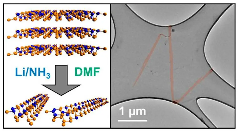 Phosphore et arsenic : un impact considérable sur les batteries et les cellules solaires 2