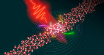 Les lasers intenses lèvent le voile sur les électrons liquides
