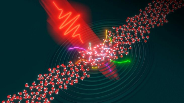 Les lasers intenses lèvent le voile sur les électrons liquides