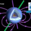 Les lasers à haute puissance dévoilent la mystérieuse Glace XIX et ses implications