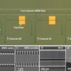 Puce photonique : une transmission de données à haute capacité de 320 Gbps