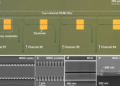 Puce photonique : une transmission de données à haute capacité de 320 Gbps