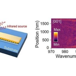 Des cristaux ultrafins vibrent sous l'effet de la lumière infrarouge