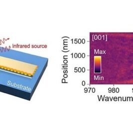 Des cristaux ultrafins vibrent sous l'effet de la lumière infrarouge