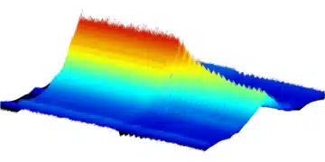 Un nouveau peigne de fréquences permet d'identifier des molécules en 20 nanosecondes