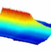 Un nouveau peigne de fréquences permet d'identifier des molécules en 20 nanosecondes