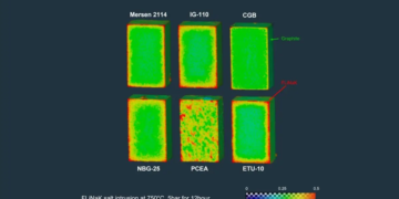Nucléaire : une nouvelle technique pour visualiser l'intrusion de sel fondu dans le graphite