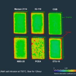 Nucléaire : une nouvelle technique pour visualiser l'intrusion de sel fondu dans le graphite