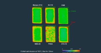 Nucléaire : une nouvelle technique pour visualiser l'intrusion de sel fondu dans le graphite