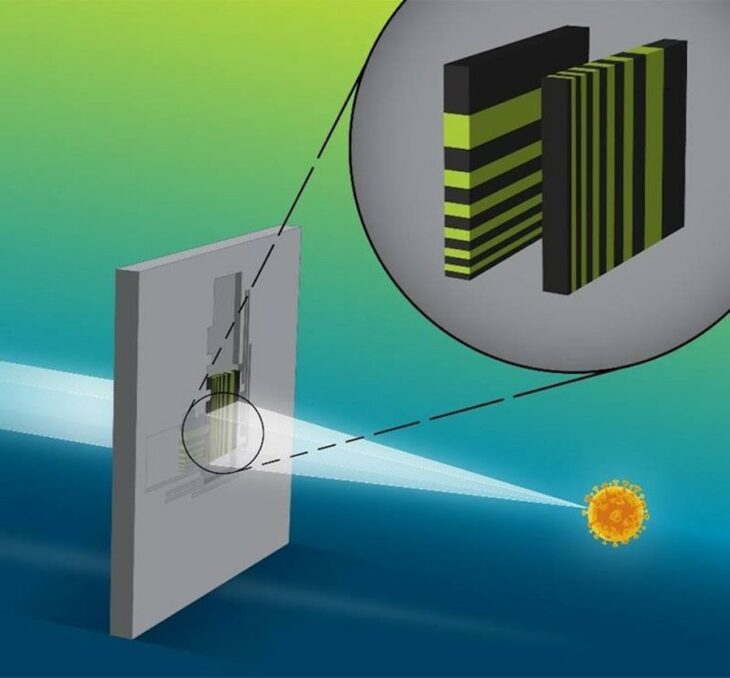 Une nouvelle lentille révolutionne la microscopie à rayons X Enerzine — free download