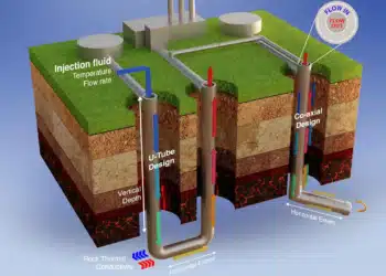 L'énergie géothermique en boucle fermée pourrait faire son retour