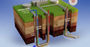 L'énergie géothermique en boucle fermée pourrait faire son retour