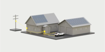 Göteborg teste la manière dont les voitures électriques peuvent renforcer le réseau électrique