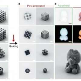 Des dissipateurs thermiques complexes grâce à l'impression 3D