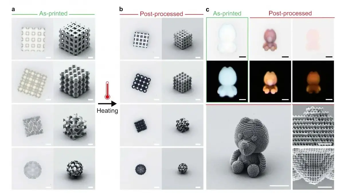 Des dissipateurs thermiques complexes grâce à l'impression 3D