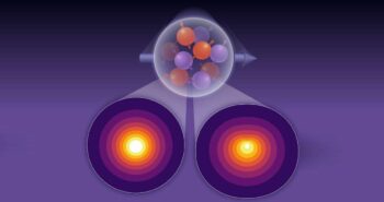 La théorie offre une vue à haute résolution des quarks à l'intérieur des protons