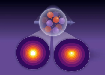 La théorie offre une vue à haute résolution des quarks à l'intérieur des protons