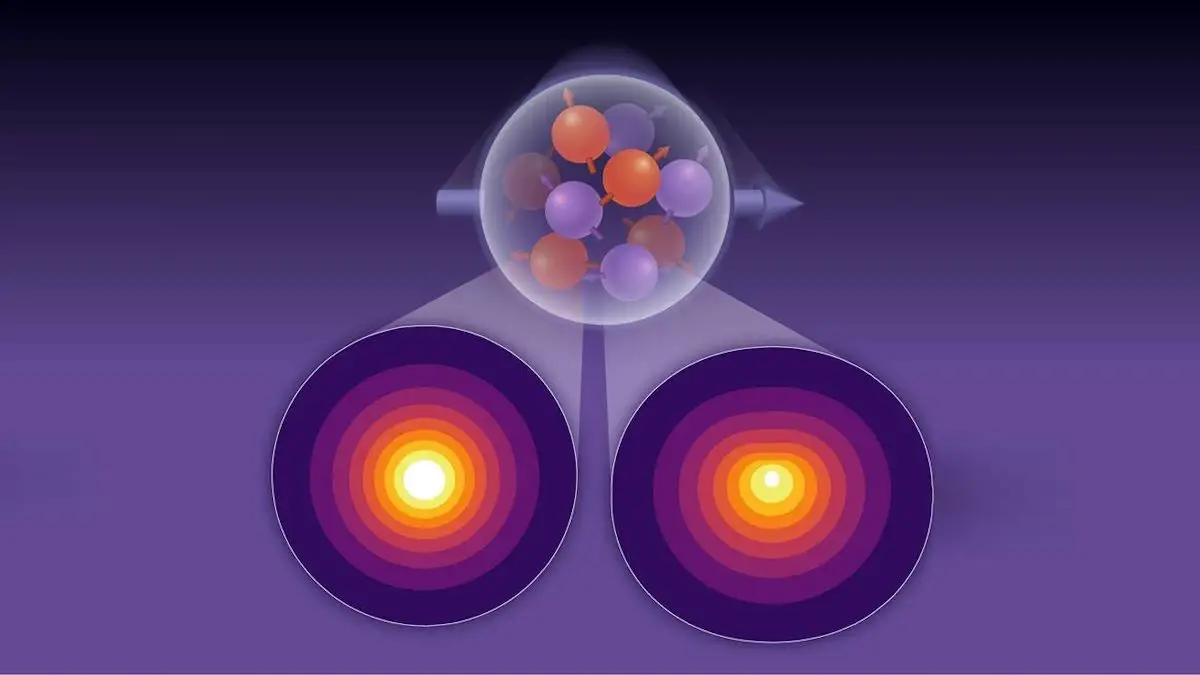 La teoria fornisce una visione ad alta risoluzione dei quark all’interno dei protoni