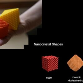 Les nanoparticules : un monde invisible aux propriétés uniques