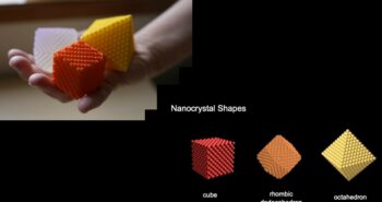 Les nanoparticules : un monde invisible aux propriétés uniques