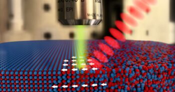 Magnétisation par impulsions laser : une nouvelle perspective pour les matériaux